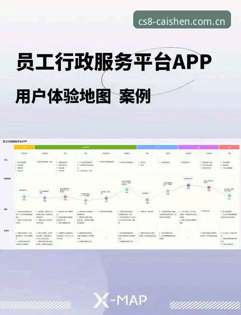 财神8APP更新至v2.0.0后，用户体验究竟提升了多少？